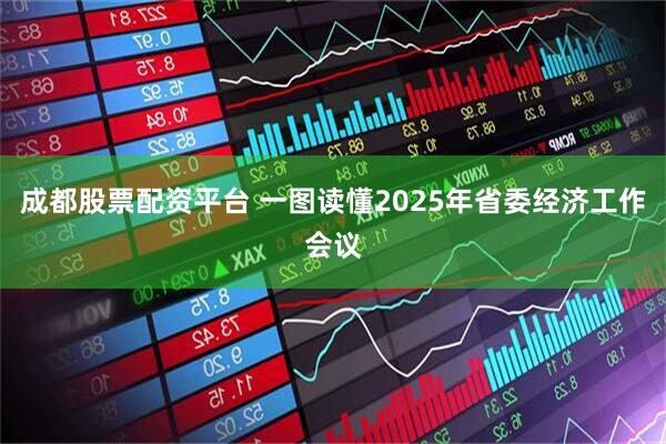 成都股票配资平台 一图读懂2025年省委经济工作会议