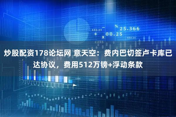 炒股配资178论坛网 意天空：费内巴切签卢卡库已达协议，费用512万镑+浮动条款